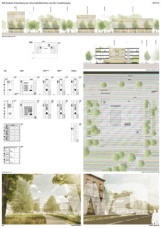 Bauliche Entwicklung der Universität Mannheim und des Friedrichsparks