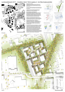 Bauliche Entwicklung der Universität Mannheim und des Friedrichsparks