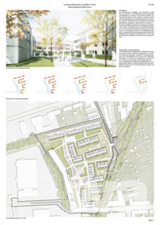 Bauliche Entwicklung der Universität Mannheim und des Friedrichsparks