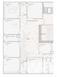 Neubau und Sanierung Schulcampus Feuerbach