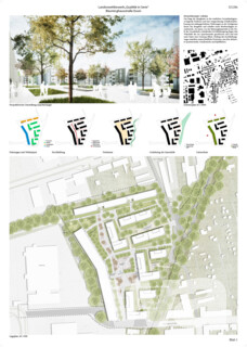 Landeswettbewerb NRW - Qualität in Serie - serieller/modularer Wohnungsbau