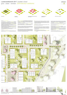 Landeswettbewerb NRW - Qualität in Serie - serieller/modularer Wohnungsbau