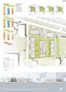 3. Preis: GSP Architekten, München