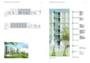 4. Preis: Neff Neumann Architekten AG, Zürich