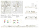 1. Preis: Hosoya Schaefer Architects AG, Zürich