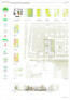 2. Preis: AV1 Architekten, Kaiserslautern