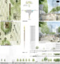 3. Preis: ANNABAU Architektur und Landschaft, Berlin