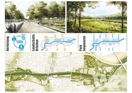 Daueranlagen der Landesgartenschau Bad Neuenahr-Ahrweiler 2022