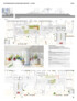 Anerkennung: Ernst Giselbrecht   Partner Architektur, Graz