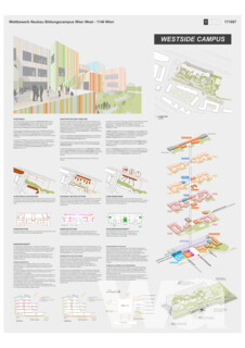 Neubau Bildungscampus Wien West, 1140 Wien, Deutschordenstraße