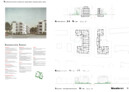2. Rang: ARGE Valentin Loewensberg Architekt mit Ingrid Burgdorf Architektin ETH / SIA / BSA, Zürich