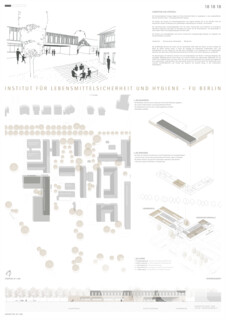 Institut für Lebensmittelsicherheit und -hygiene auf dem Campus Düppel, Freie Universität