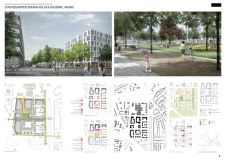 Stadtquartier ehemalige GFZ-Kaserne