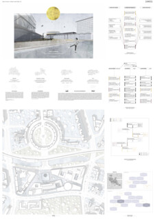 164. AIV-Schinkel-Wettbewerb 2019: bridge2future