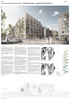 „Stadttor Landau“ Neugestaltung des Kaufhof-Quartiers