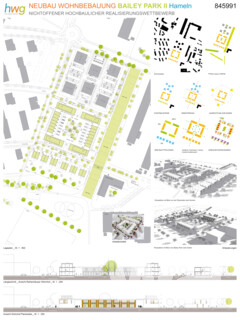 Neubau Wohnbebauung Bailey Park II