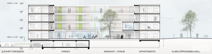 Ergebnis: Studentenwohnheim Klara-Oppenheimer-Weg
