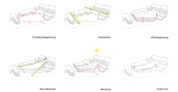 Fassade: Wettbewerbsdiagramme Baukörperstudien