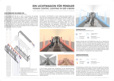 LUXI – der LICHT-Preis 2019