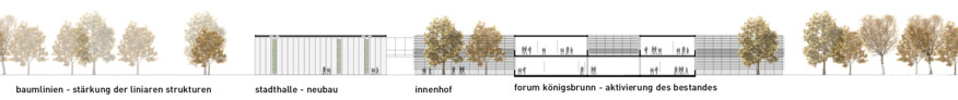 2. Preis Realisierungsteil: Schrammel Architekten Stadtplaner PartGmbB, Augsburg