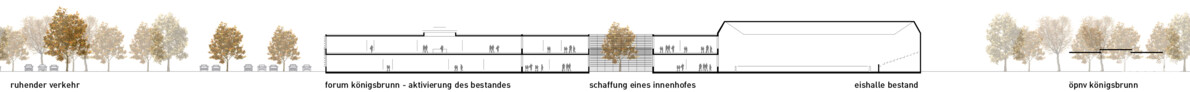2. Preis Realisierungsteil: Schrammel Architekten Stadtplaner PartGmbB, Augsburg