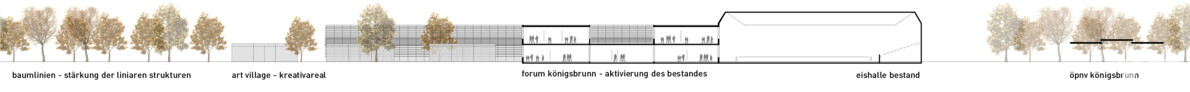 2. Preis Realisierungsteil: Schrammel Architekten Stadtplaner PartGmbB, Augsburg