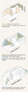 BB Green Award: Sergi Viñals Musquera · Anna Mirapeix Gresa, Spanien