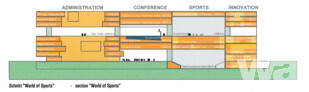 4. Preis: Fink & Jocher Architekten und Stadtplaner, München