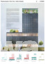 1. Preis Teilbereich B, 
3. Preis Teilbereich A: HPP Architekten GmbH, Leipzig