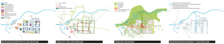 Anerkennung: ISSS research&architecture, Berlin