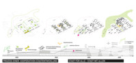 Anerkennung: ISSS research&architecture, Berlin