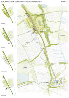 Zukunftsgarten Dortmund „Emscher nordwärts“ – IGA Metropole Ruhr 2027