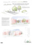 2. Preis: AX5 Architekten PartGmbB, Kiel