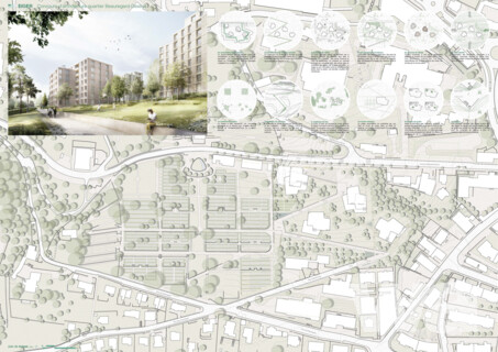 Quartier d’habitation à Beauregard-Dessus