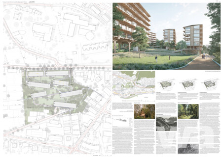 Quartier d’habitation à Beauregard-Dessus