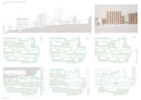 2. Preis: frundgallina architectes, Neuchâtel