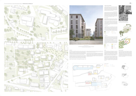Quartier d’habitation à Beauregard-Dessus