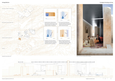 Mega Dunes Eco Lodges - Abu Dhabi