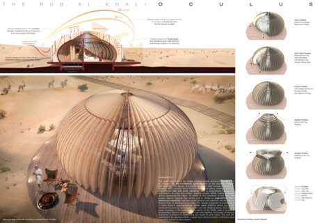 Mega Dunes Eco Lodges - Abu Dhabi