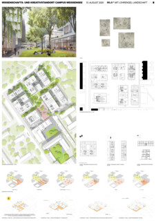 Wissenschafts- und Kreativstandort Campus Weißensee