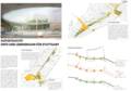 Neuer Stadtraum B14 – Stuttgart Mitte 2019