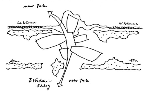 Rhodarium – Erweiterung Rhododendron Park