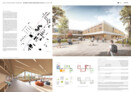 3. Preis: TRU Architekten Part mbB, Berlin