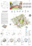 Anerkennung  ADDITIV/co PartG mbB, München · 0101 SARL d’architecture, Nantes · Nolte|Gehrke Landschaftsarchitekten, Berlin