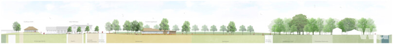 1. Preis: Planorama Landschaftsarchitektur, Berlin