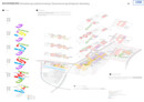 Anerkennung Realisierungsteil + 1. Preis Ideenteil: pp a | s pesch partner architekten stadtplaner, Herdecke mit Queisser GmbH und g2-Landschaftsarchitekten PartgmbB, Gauder+Gehring