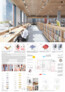 2. Preis: Schmidt Hammer Lassen Architects, Aarhus