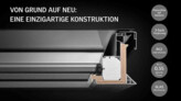 Produkte des Jahres 2021 - Auszeichnung: VELUX