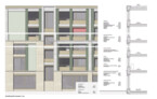 Ersatzneubau SAW Alterssiedlung Werdhölzli