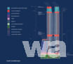 Finalist MfuksasARCH, Rom/Paris, Massimiliano und Doriana Fuksas Schnitt M. 1:3.000
